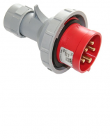 Кабельные вилки